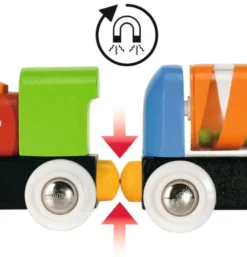 BRIO, My First Railway Startsett