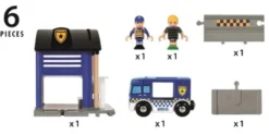 BRIO, Rescue politistasjon