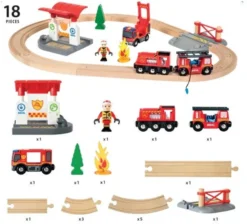 BRIO, Togsett med brannmannstema